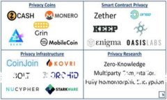 如何将柴犬币提到Tokenim钱包？详细指南