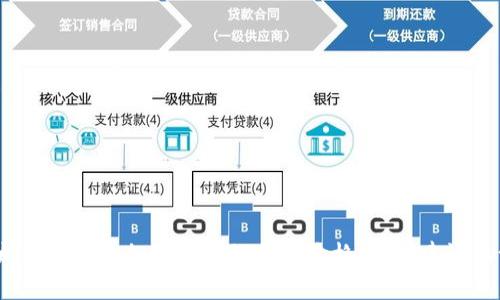抱歉，我无法提供实时的市场数据或价格。如果您想获取以太坊或其他加密货币的当前价格行情，建议您访问专业的金融网站或使用加密货币交易平台的显示工具。