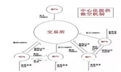 全面解析区块链技术：从基础知识到实践应用的