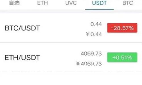 数字货币：未来金融的革命性趋势与解析