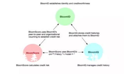 数字货币：未来金融的革命性趋势与解析