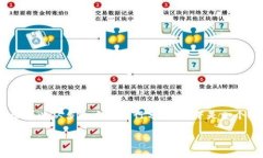 关于“Tokenim中国能用吗”的讨论可以从多个方面