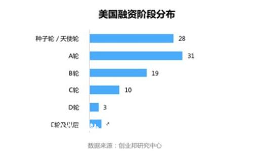 比特币前100名的数字货币新动向与投资指南
