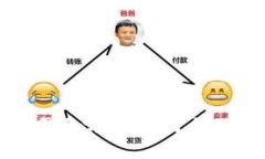 ### Tokenim是否需要实名认证