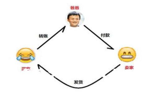 ### Tokenim是否需要实名认证?全面解析与常见问题解答