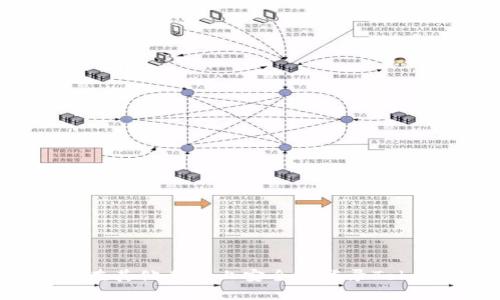 如何在其他手机上安全地登录Tokenim