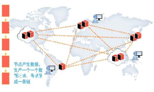 如何在Tokenim上添加银行卡：全面指南