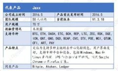 数字钱包里的钱怎么转出