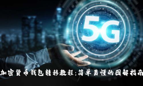 加密货币钱包转移教程：简单易懂的图解指南