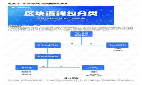 加密货币钱包转移教程：简单易懂的图解指南