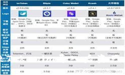 如何解决Tokenim导入后资产消失问题