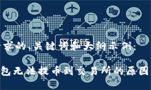 以下是您请求的、关键词和大纲示例：

Tokenim钱包无法提币到交易所的原因及解决方案