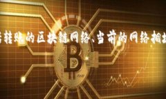 要回答“Bitz提币到Tokeni