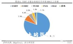 如何找到你的以太坊钱包