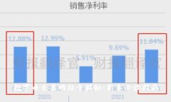 数字币交易网站全揭秘：