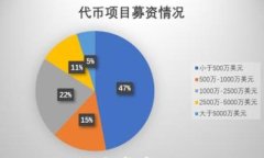 如何安全使用Tokenim钱包安