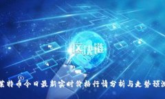 莱特币今日最新实时价格
