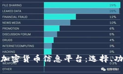 全面解读加密货币信息平台：选择、功能与趋势