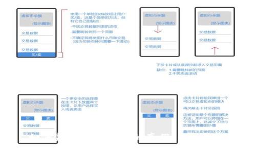 如何辨别Tokenim的真假：全面指南