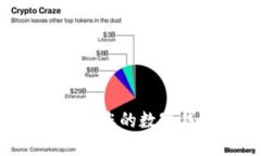 如何查看和管理您的数字