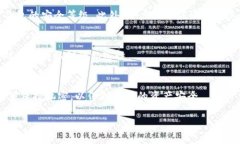 在区块链和加密货币的世