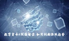 数字货币K线图解读：如何
