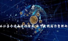 为了解释“tokenim为什么转