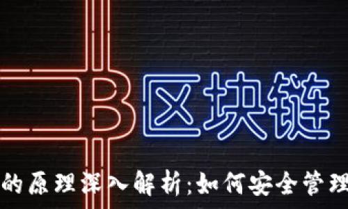  
数字货币钱包的原理深入解析：如何安全管理你的加密资产