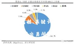 下面是你所需求的结构，