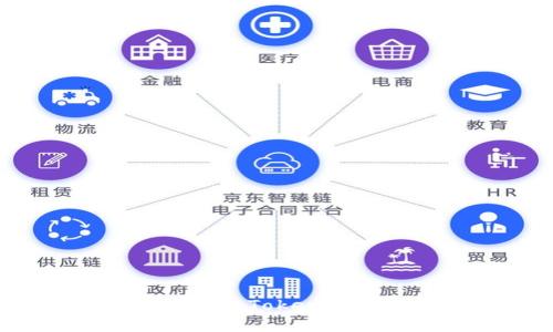 全面指南：如何安全提现TokenTokenIM钱包中的资金