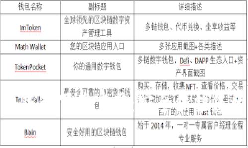 Tokenim冷钱包下载官网：安全保护您的数字资产