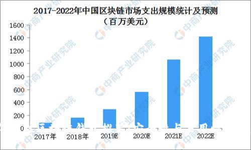 2023年最佳区块链钱包推荐：安全性与易用性的完美结合