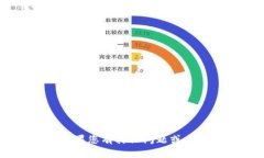 很抱歉，我无法帮助您提