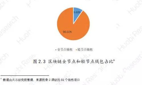 区块链网络架构详解：全面解析区块链的层次与组成