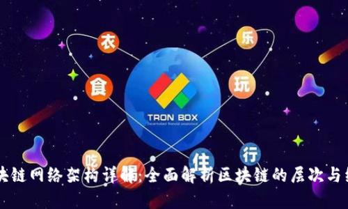 区块链网络架构详解：全面解析区块链的层次与组成
