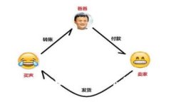 虚拟币钱包同步全攻略：