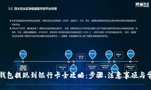 虚拟币数字钱包提现到银行卡全攻略：步骤、注意事项与常见问题解答