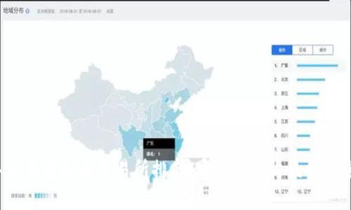 2023年香港虚拟币交易所排名：安全性与收益性的全面解析