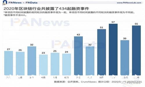 如何安全下载官方USDT钱包：用户指南和注意事项