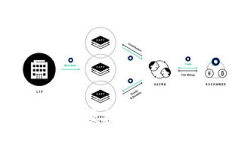 TRX钱包手机版：安全、便捷、随时随地管理你的TRX资产