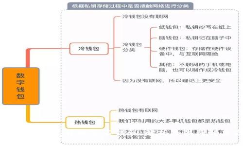 加密货币钱包转账签名错误：解析原因及解决方法