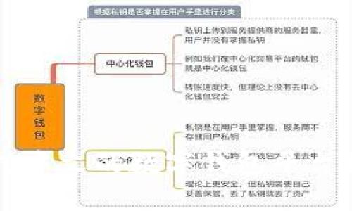 支持中文的数字钱包平台推荐