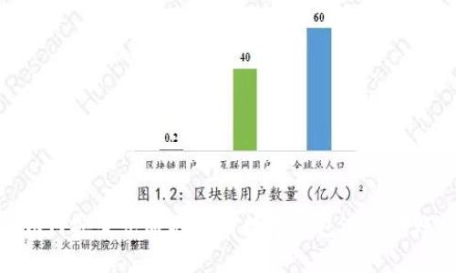 如何安全快速地使用数字钱包进行转账