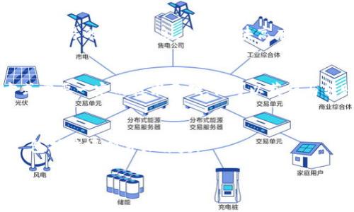 要查看 Tokenim 的转账IP信息，可以通过以下几种方式来进行查询。请注意，不同的平台可能有不同的功能和操作步骤，下面是一些通用的方法：

### 1. 查看交易记录
大多数加密货币平台会提供用户的交易记录，其中可能包括转账的详细信息。登录到您的 Tokenim 账户，找到“交易记录”或“历史交易”页。这些记录通常会显示每笔交易的详细信息，例如交易时间、金额、发送和接收地址。如果平台提供额外的网络信息，您就能查看相关的IP地址。

### 2. 联系客服
如果您无法在平台上找到相关信息，可以直接联系 Tokenim 客服。他们能够提供您在转账时的一些具体信息，包括 IP 地址和其他相关的交易详情。请准备好您的账户信息和转账的相关细节，以便客服更快帮助您。

### 3. 使用区块链浏览器
如果 Tokenim 使用的是公共的区块链，可以利用区块链浏览器来查询交易记录。输入您的交易哈希，那么你就能看到此笔交易的详细信息，包括区块高度、时间戳和其他交易参数。虽然区块链本身通常不记录IP地址，但通过特定的服务可能提供一些附加信息。

### 4. 利用网络监测工具
如果您在进行转账时使用的是本地客户端，可以考虑使用网络监测工具（如Wireshark）来捕捉和分析网络流量。这种方式需要一定的技术基础，你可以获得与转账相关的IP信息。

### 5. 检查电子邮件通知
如果您在进行转账时接收到了相关的电子邮件通知，邮件中可能包含转账的IP地址或其他交易详情。务必检查您的邮箱，包括垃圾邮件文件夹。

请注意，保护个人隐私和信息安全始终是最重要的。而且，要确保您是在合法的框架下进行查询，不要侵犯他人的隐私权。