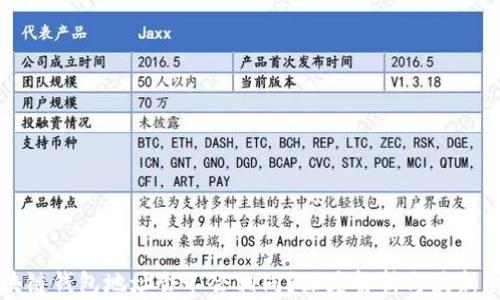 
区块链钱包地址会不会相同？深度解析与最新动向