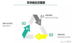 钱能钱包：一款创新的虚