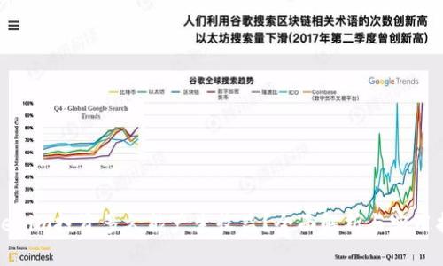 Tokenim投资多久能产生收益？全面解析与实用指南