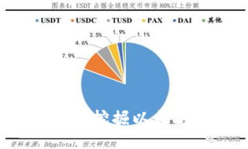 如何通过TokenIM挖掘以太坊地址：全面指南
