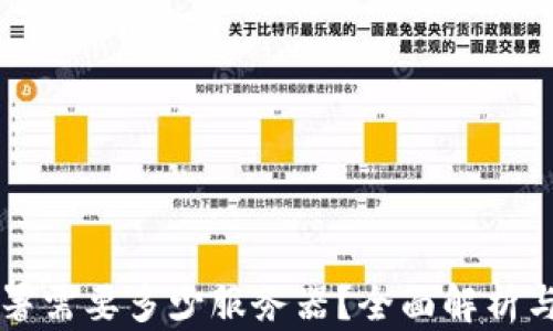 
区块链部署需要多少服务器？全面解析与实用指南