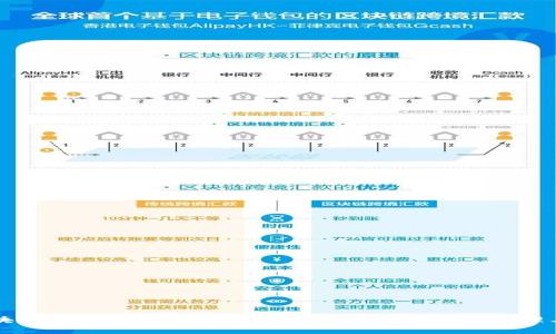 区块链钱包价格表：明智选择你的数字资产管理工具